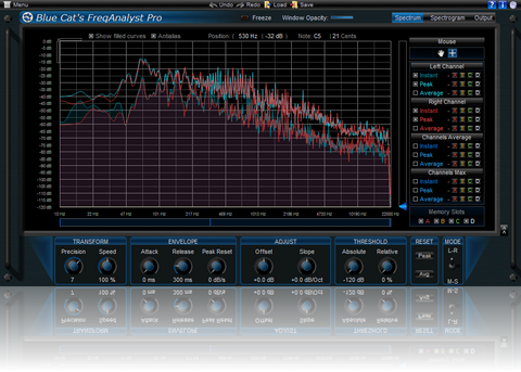 Blue Cat FreqAnalyst Pro