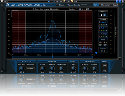 Blue Cat StereoScope Pro